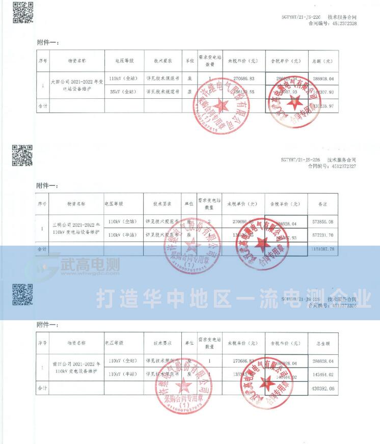 Wugao electric test won the bidding of the project of Xuji Electric Co., LTD